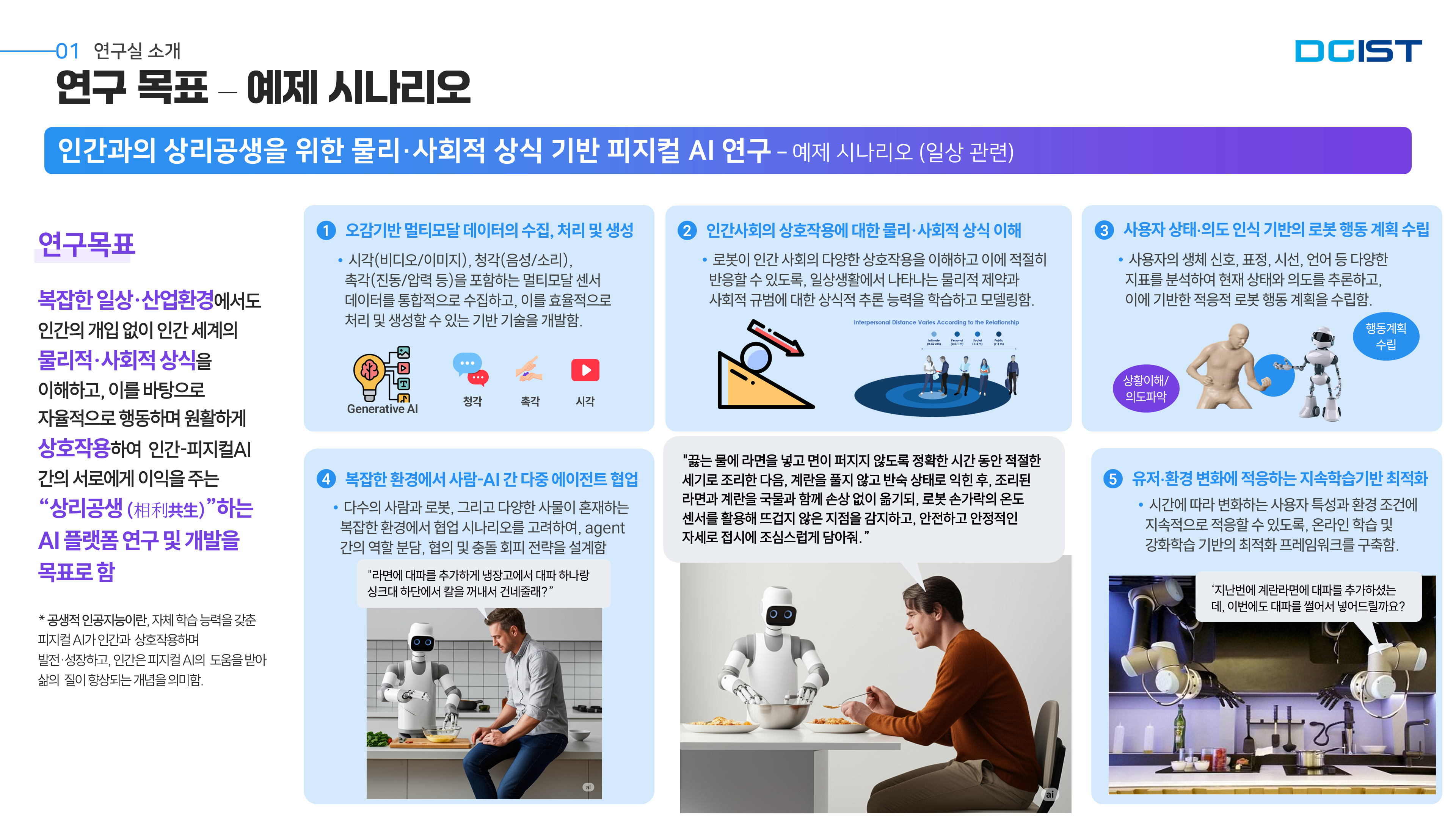 Research overview