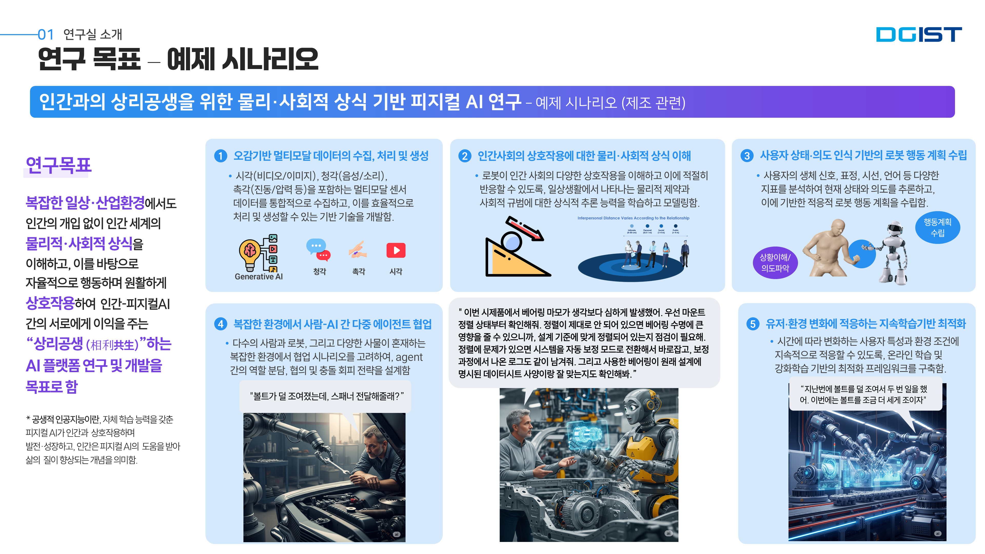 Research overview