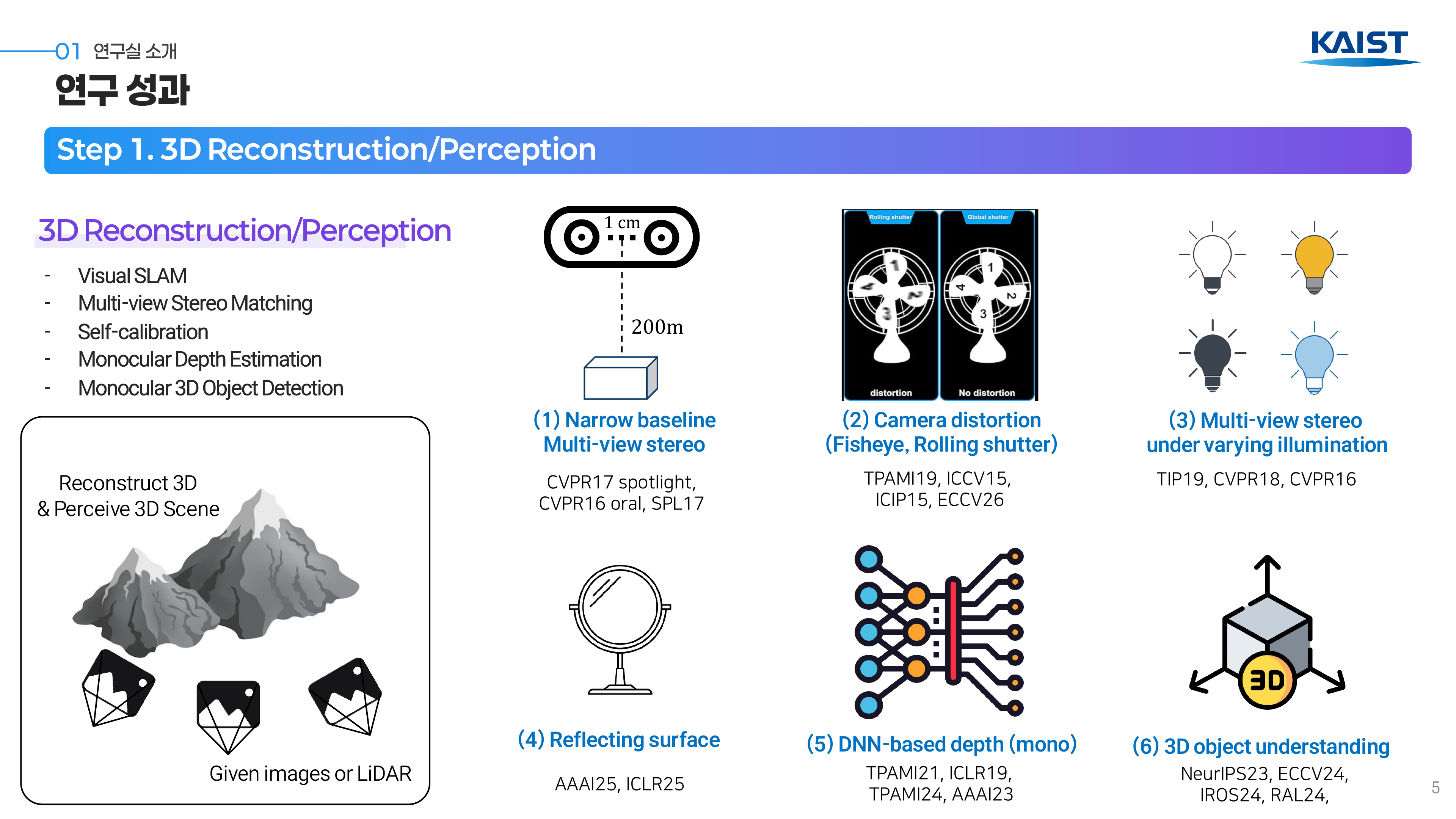 Lab introduction 5
